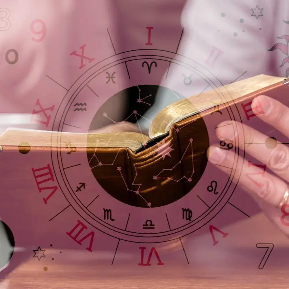 Free Rising Sign Calculator Ascendant Astrology Report