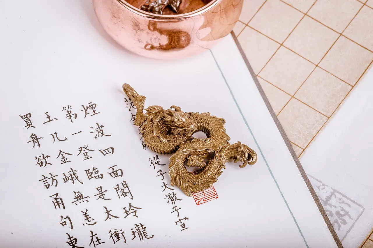 Kua Number Calculator Find Your Feng Shui Number