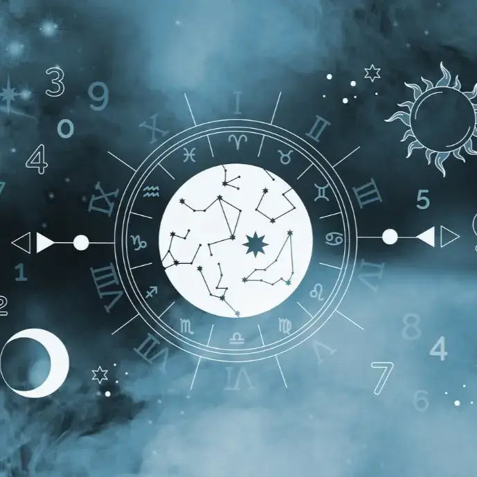 Rising Sign Calculator