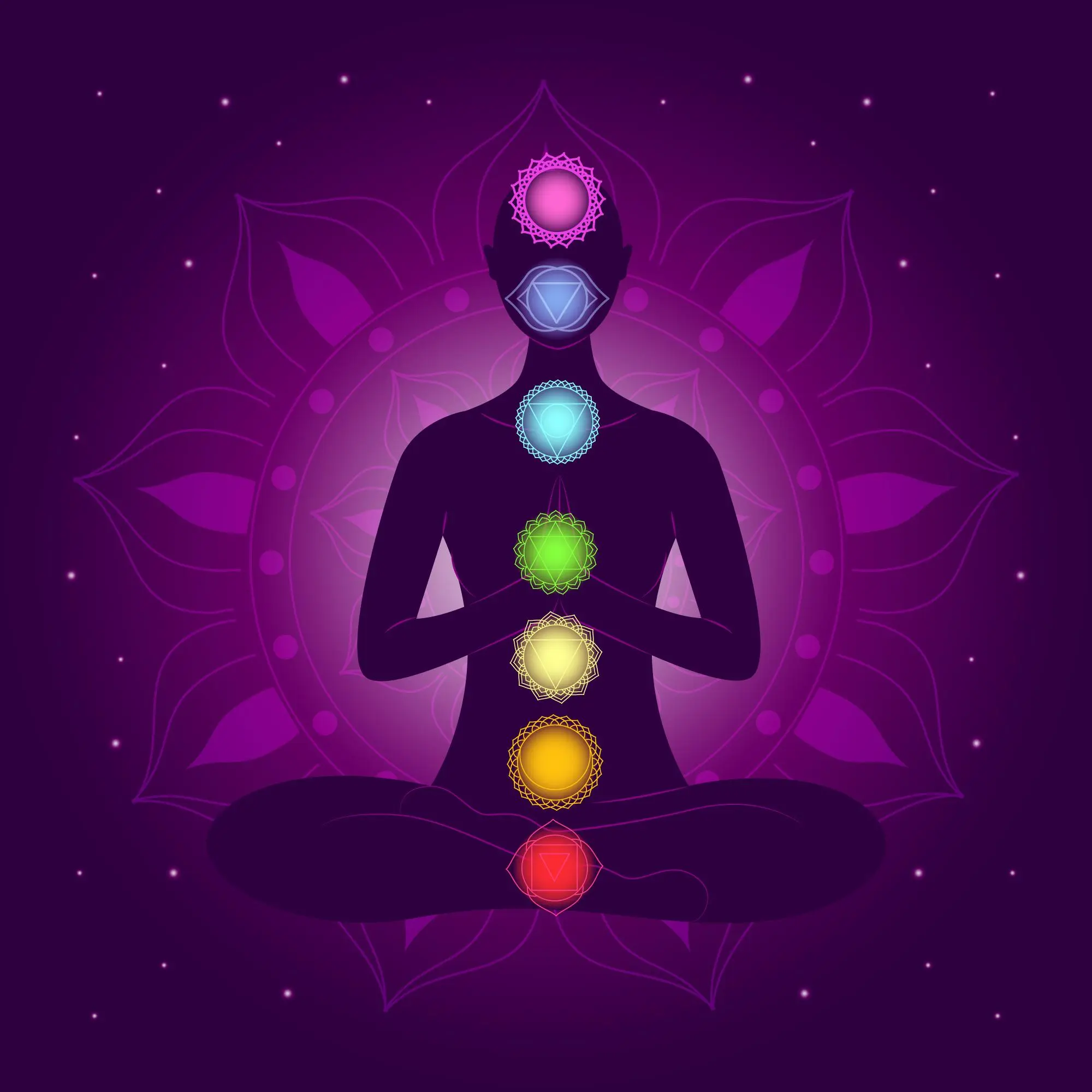 What is My Chiron Sign in birth chart
