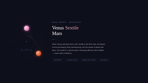 venus sextile mars