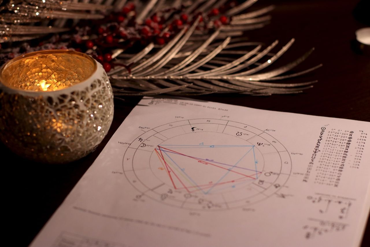 mars in 5th house synastry